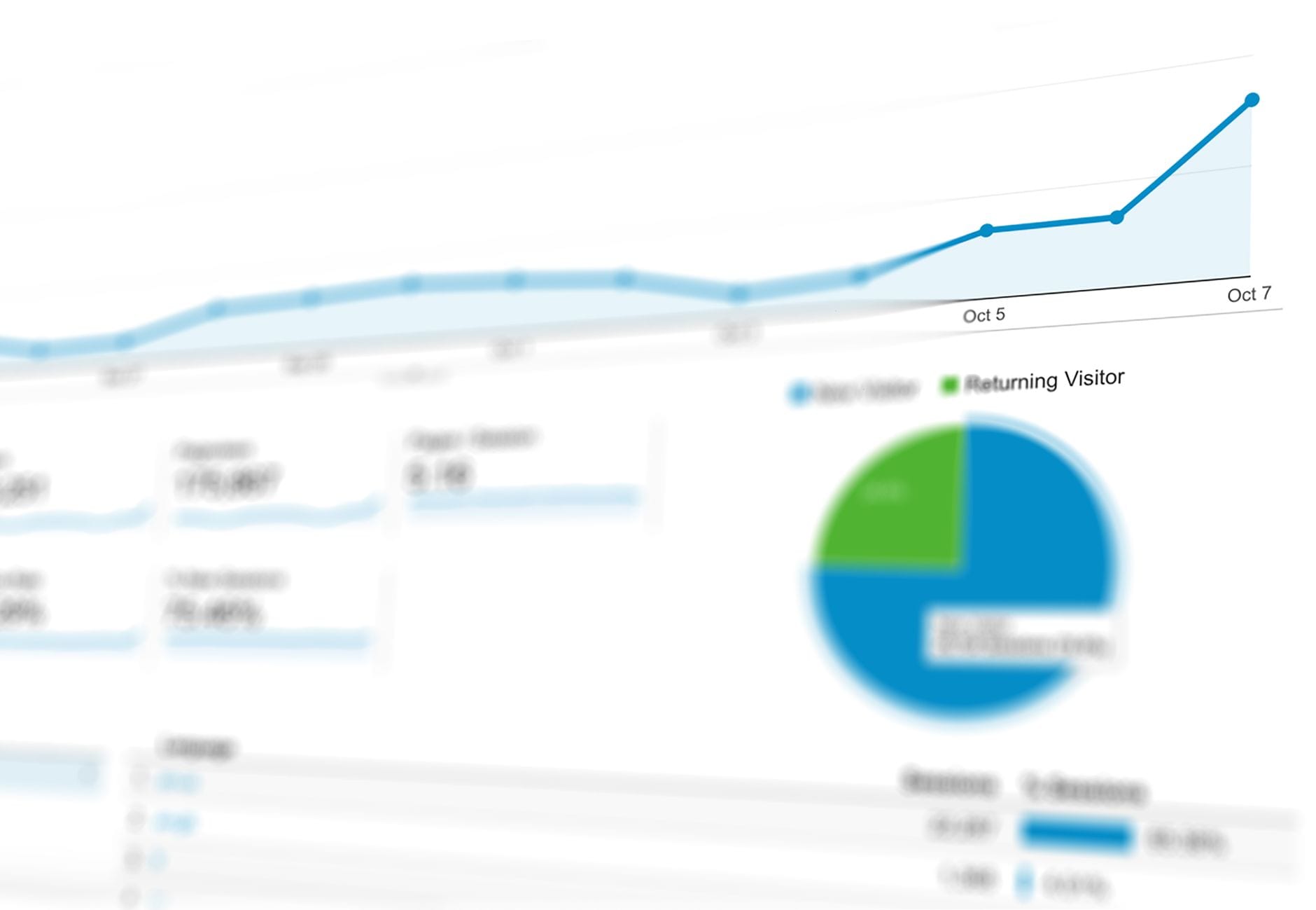 Executive Reporting · 6h/wk